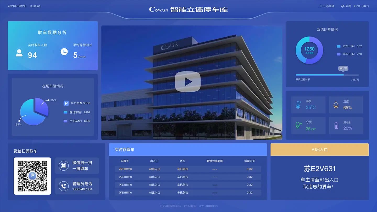 Мониторинг - CoPARK SMART