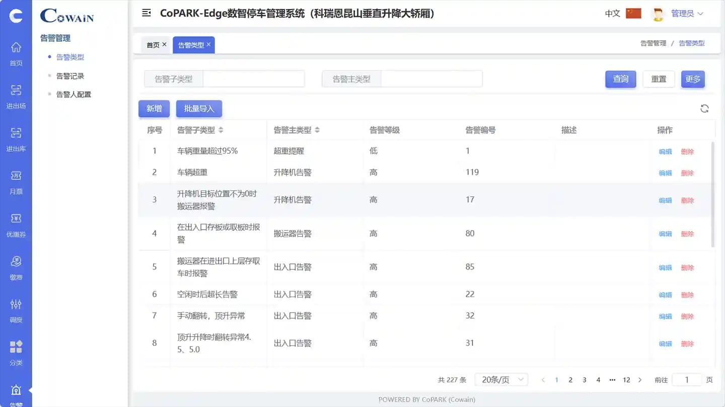 Удаленный мониторинг - CoPARK SMART