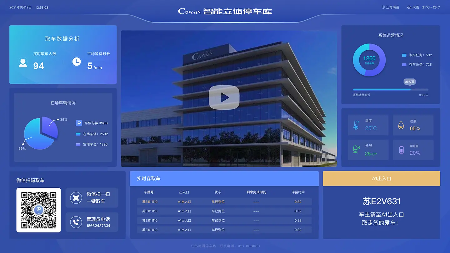 Мониторинг - CoPARK SMART