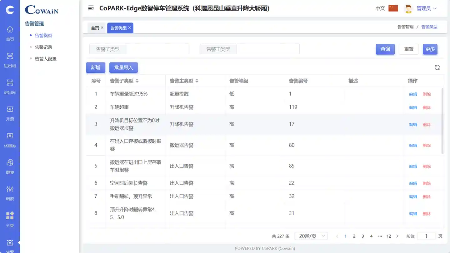 Удаленный мониторинг - CoPARK SMART